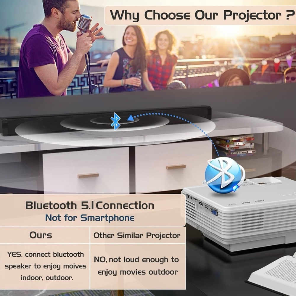 Projector Screen - Picture 6 of 8